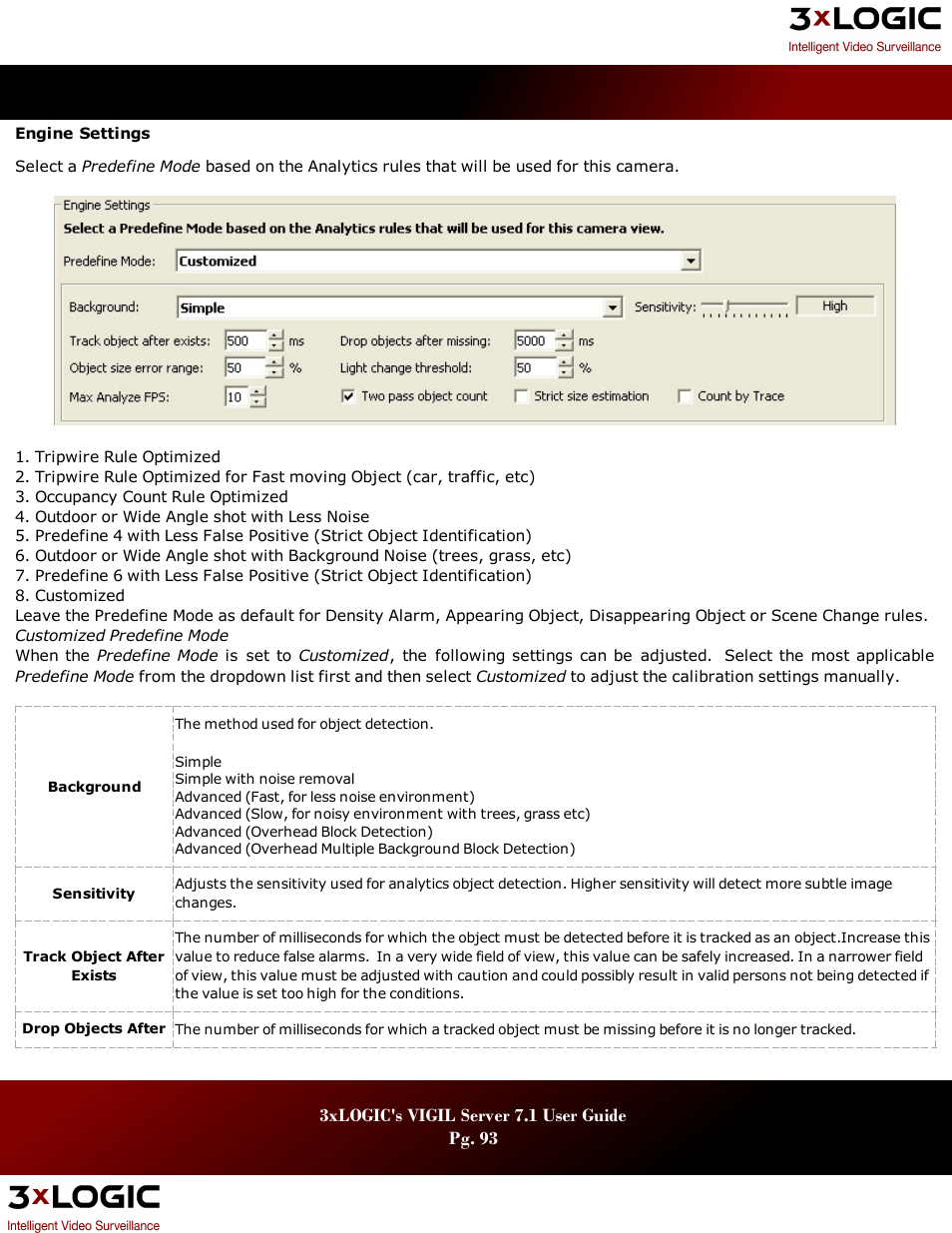 3xLOGIC VIGIL Server User Manual | Page 97 / 180