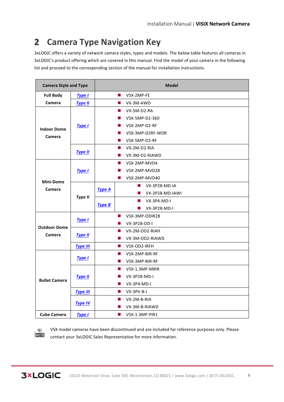 2 camera type navigation key, Installation manual, Visix network camera | 3xLOGIC VISIX Camera User Manual | Page 10 / 103