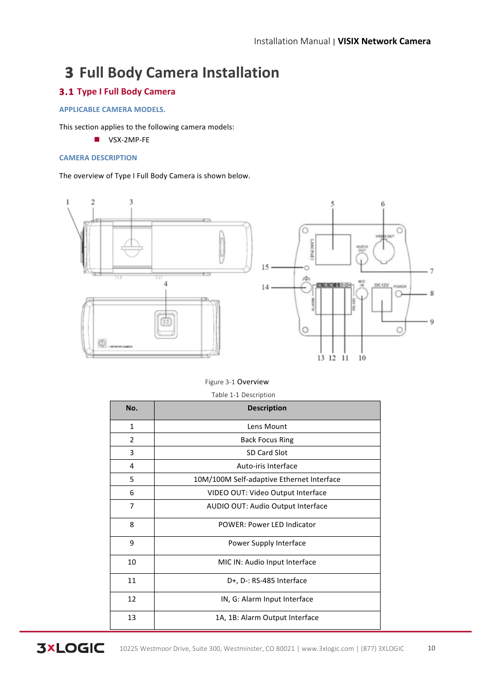 3 full body camera installation, Installation manual, Visix network camera | 1 type i full body camera | 3xLOGIC VISIX Camera User Manual | Page 11 / 103