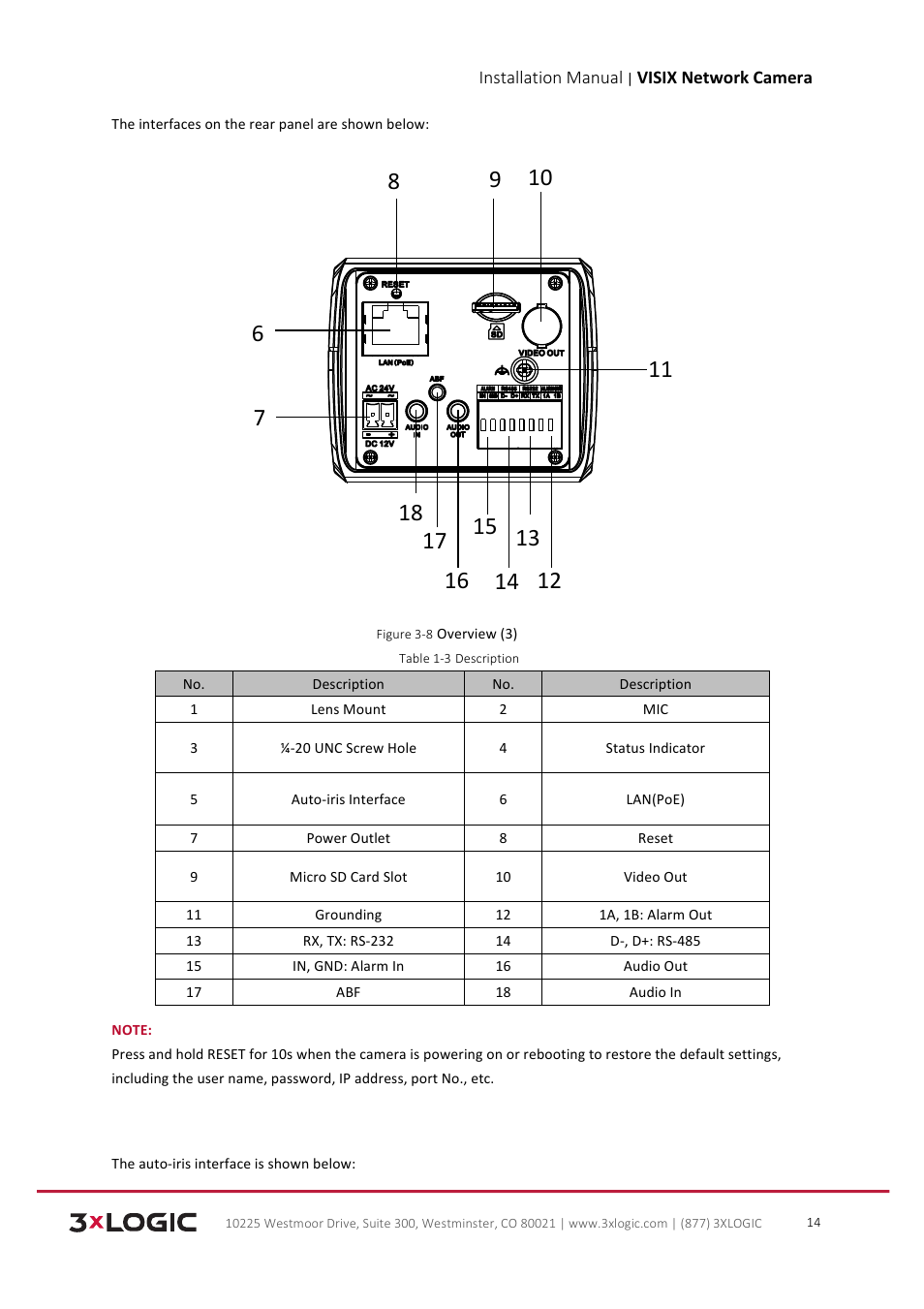 3xLOGIC VISIX Camera User Manual | Page 15 / 103