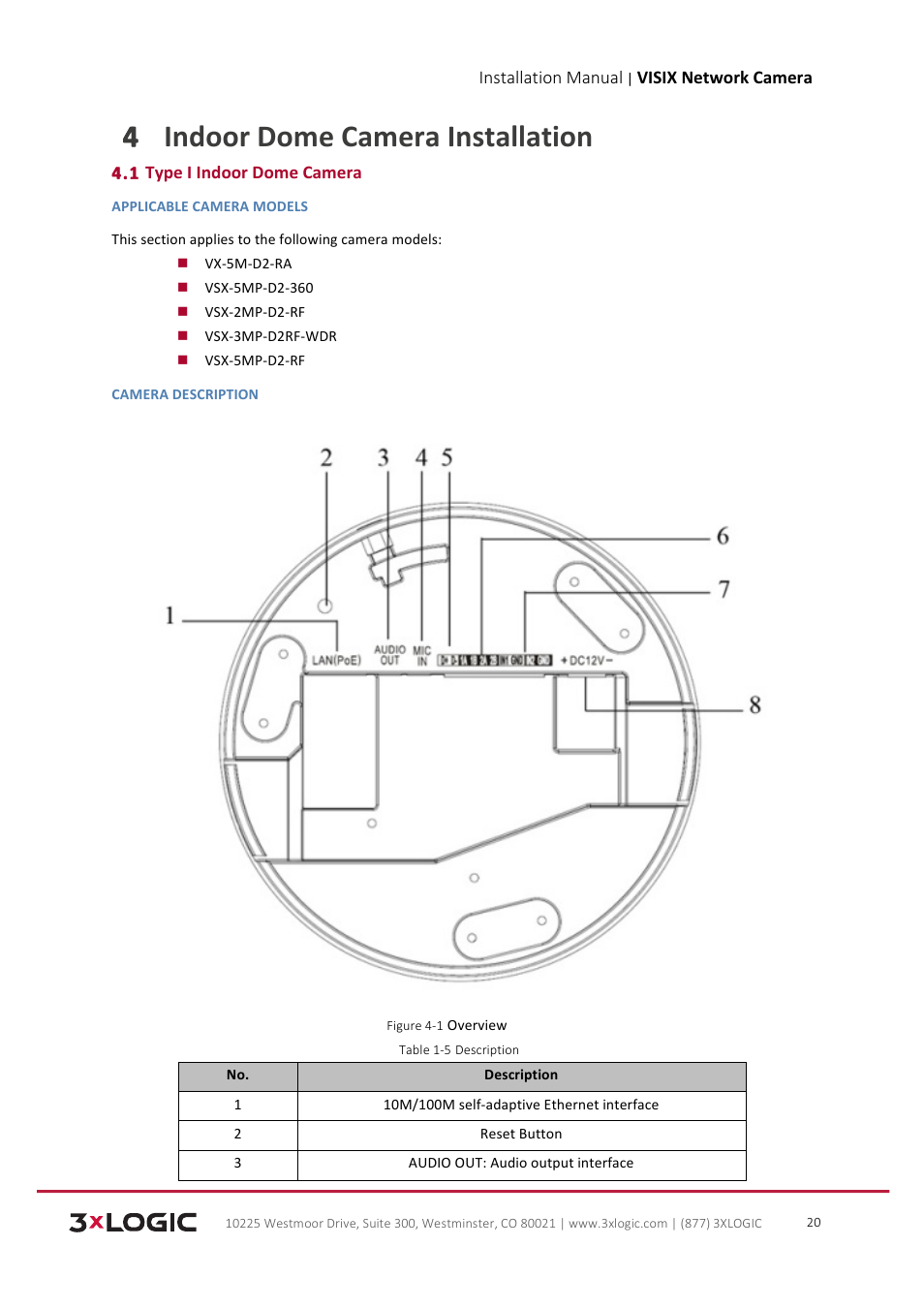 4 indoor dome camera installation, Installation manual, Visix network camera | 1 type i indoor dome camera | 3xLOGIC VISIX Camera User Manual | Page 21 / 103