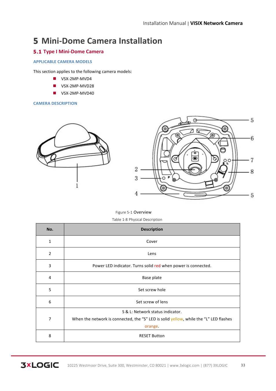 5 mini-­‐dome camera installation, Installation manual, Visix network camera | 1 type i mini-­‐dome camera | 3xLOGIC VISIX Camera User Manual | Page 34 / 103