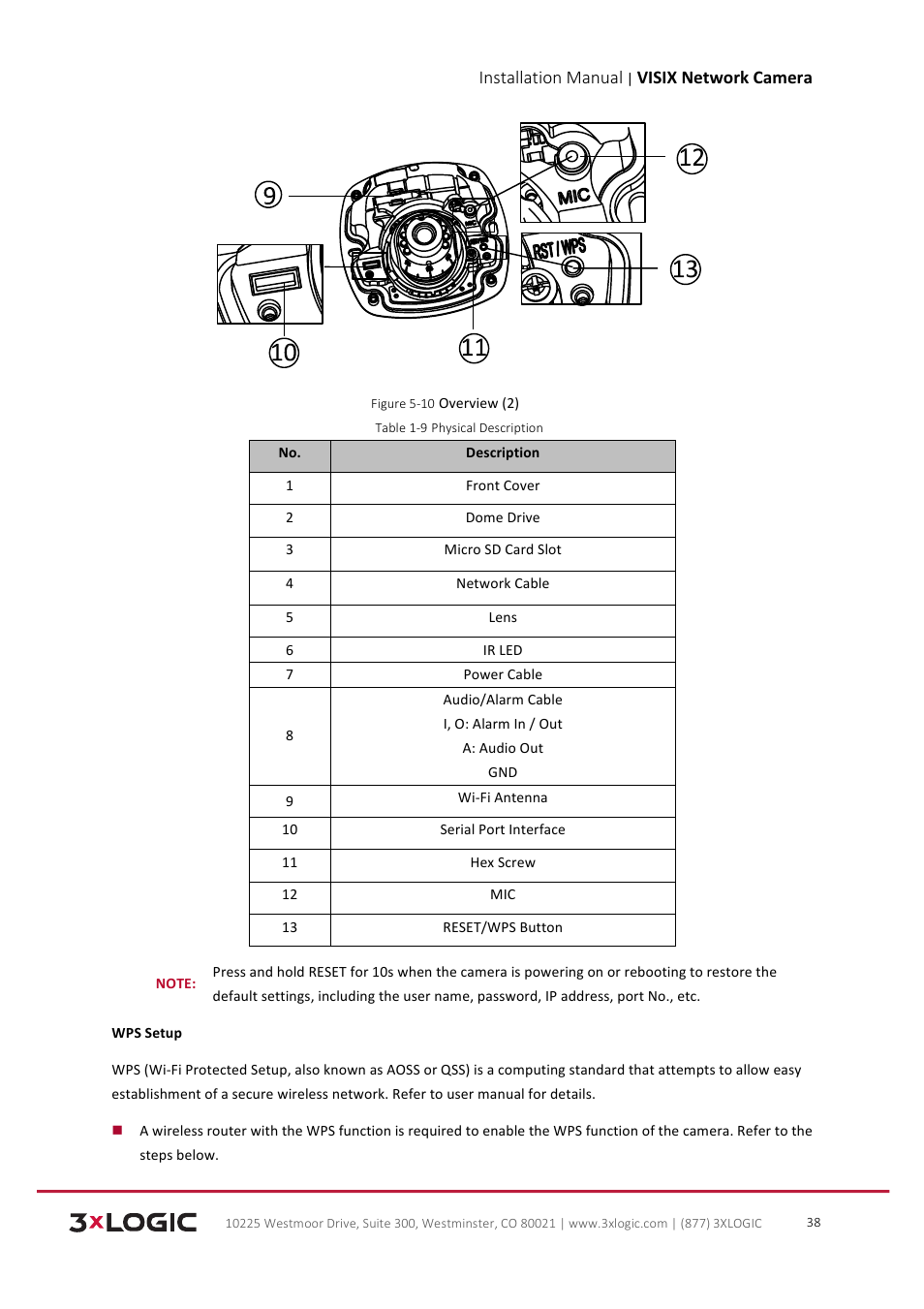 Installation manual, Visix network camera | 3xLOGIC VISIX Camera User Manual | Page 39 / 103