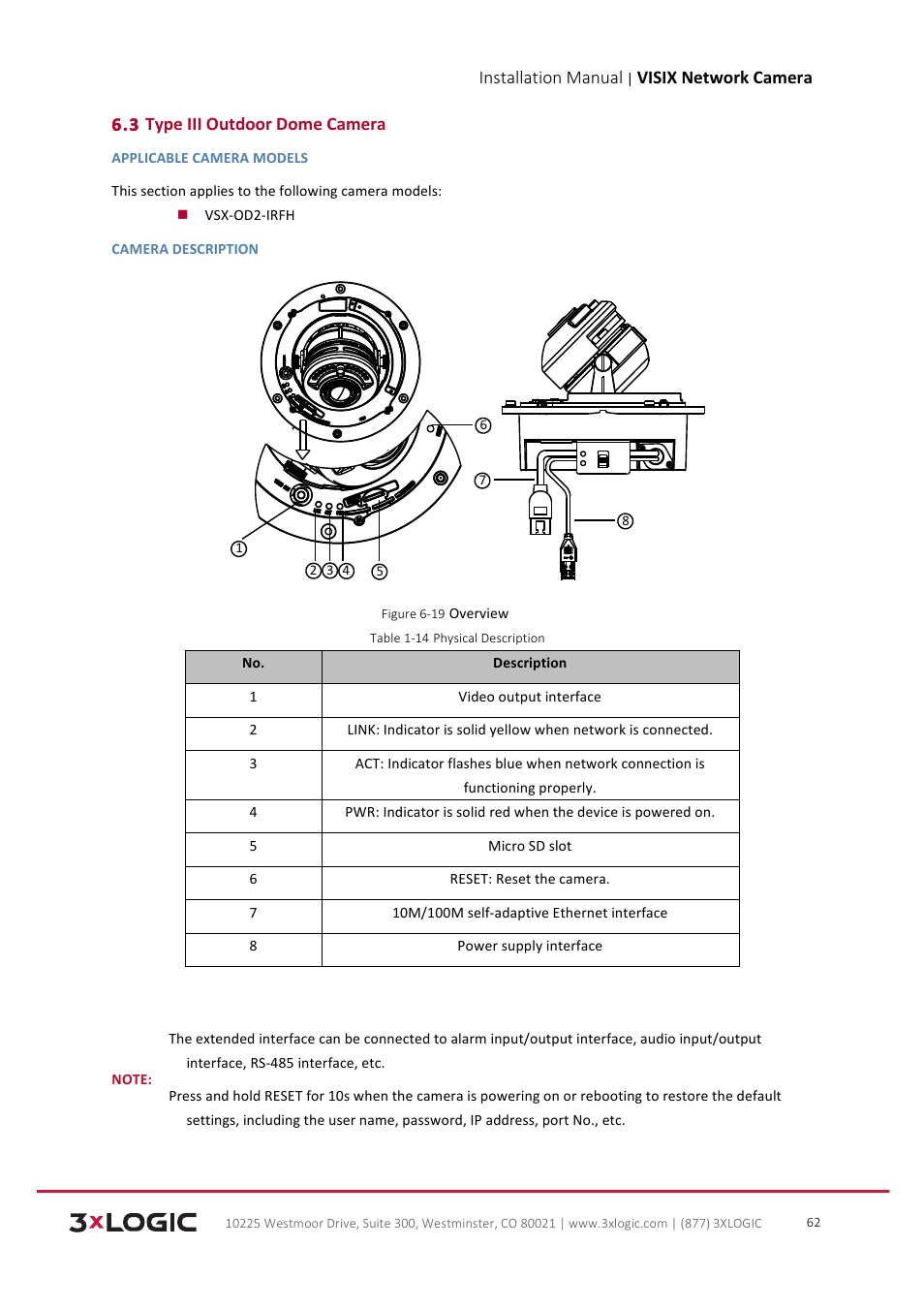 Installation manual, Visix network camera, 3 type iii outdoor dome camera | 3xLOGIC VISIX Camera User Manual | Page 63 / 103