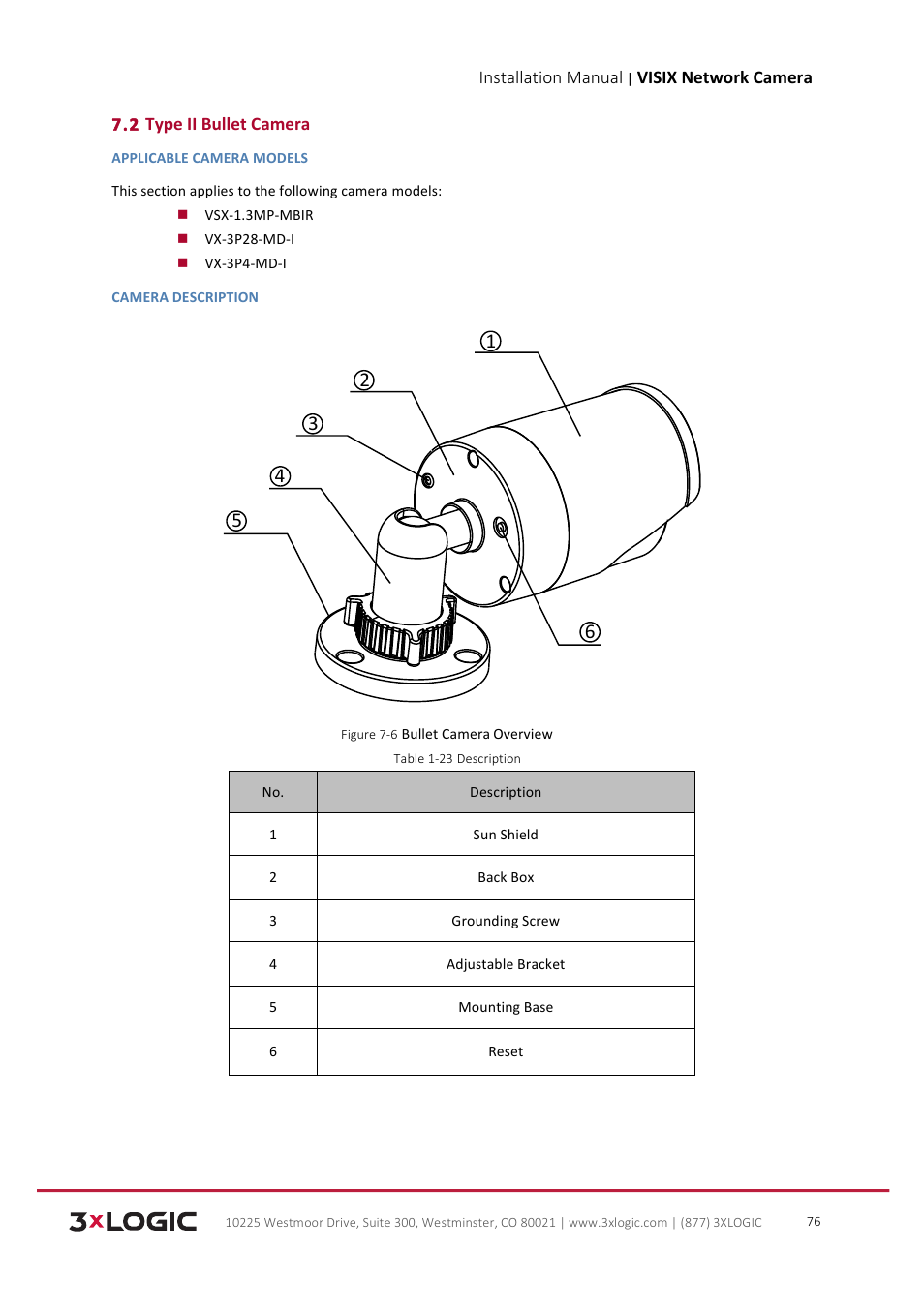 3xLOGIC VISIX Camera User Manual | Page 77 / 103