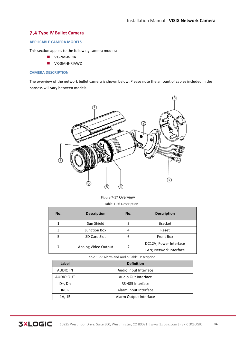 Installation manual, Visix network camera, 4 type iv bullet camera | 3xLOGIC VISIX Camera User Manual | Page 85 / 103