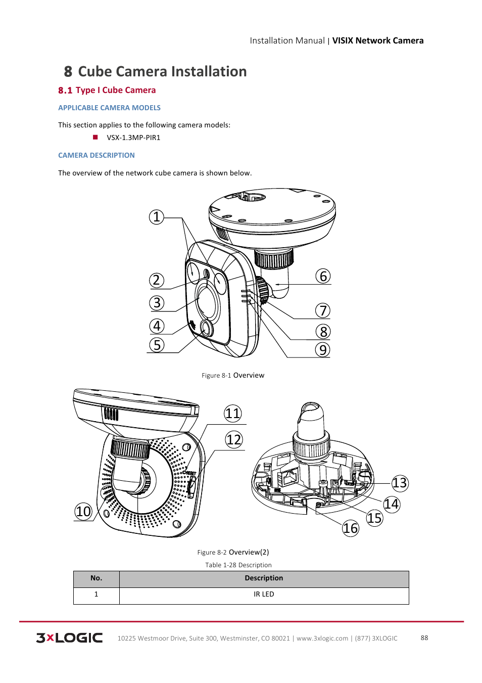 8 cube camera installation | 3xLOGIC VISIX Camera User Manual | Page 89 / 103