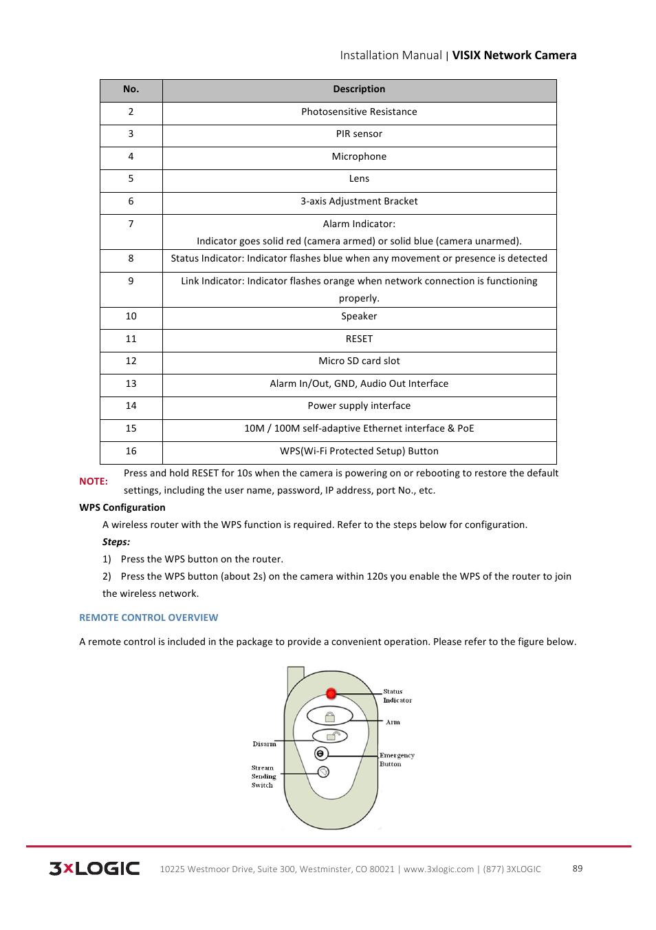 Installation manual, Visix network camera | 3xLOGIC VISIX Camera User Manual | Page 90 / 103