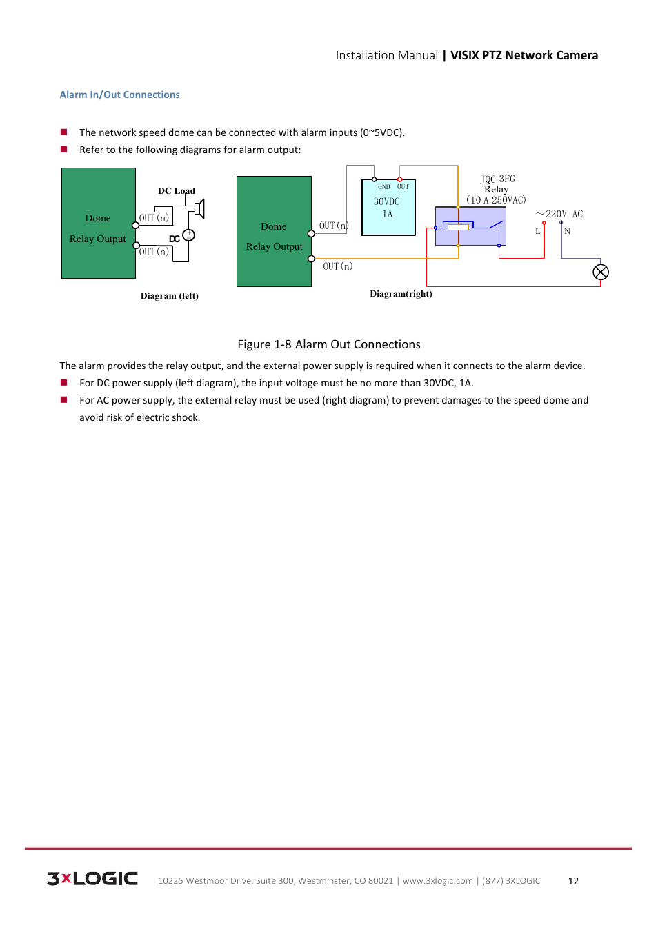 Installation manual | visix ptz network camera, Figure 1-­‐8 alarm out connections | 3xLOGIC VISIX Camera User Manual | Page 12 / 39