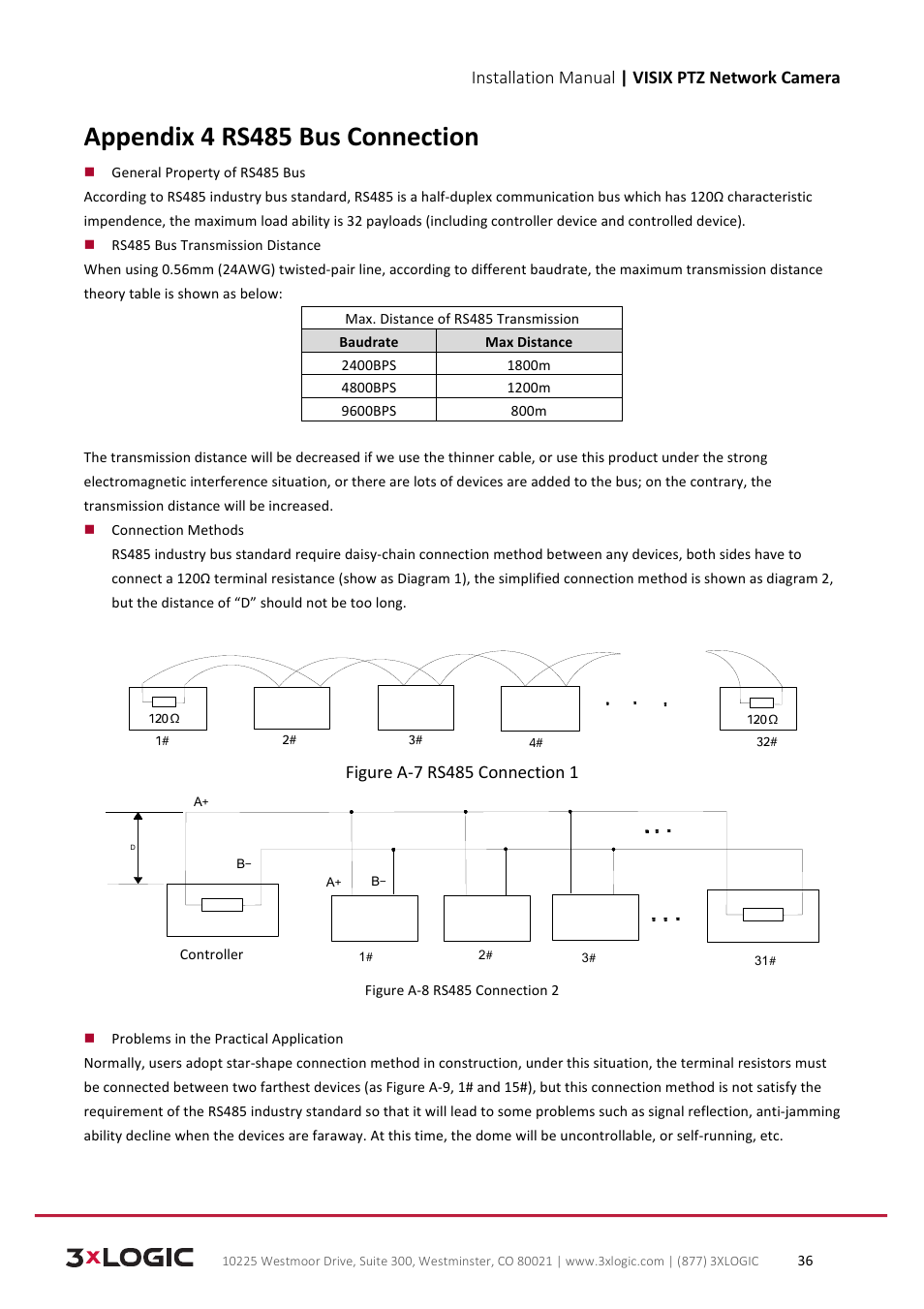 Appendix 4 rs485 bus connection, Installation manual | visix ptz network camera | 3xLOGIC VISIX Camera User Manual | Page 36 / 39