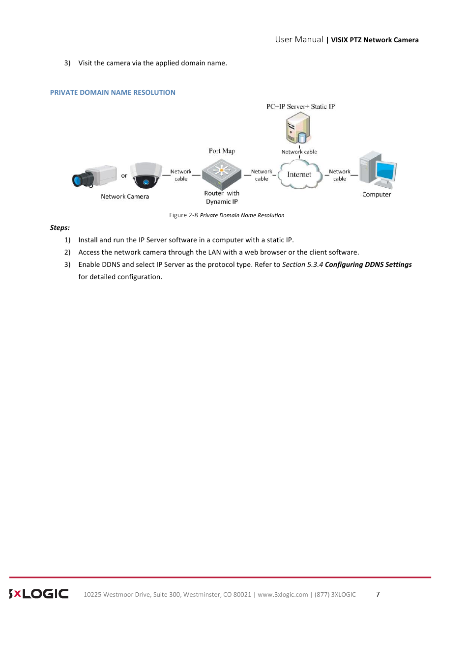 User manual | 3xLOGIC VISIX Camera User Manual | Page 15 / 90