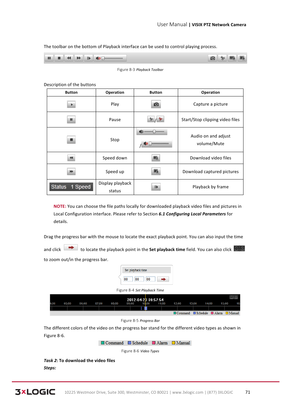 User manual | 3xLOGIC VISIX Camera User Manual | Page 79 / 90