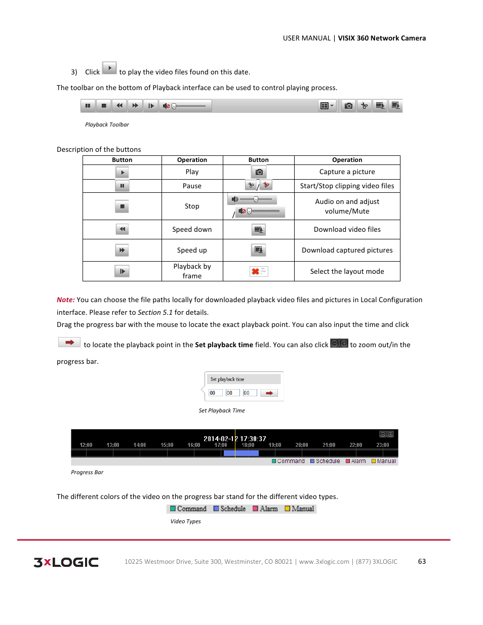 3xLOGIC VISIX Camera User Manual | Page 63 / 75