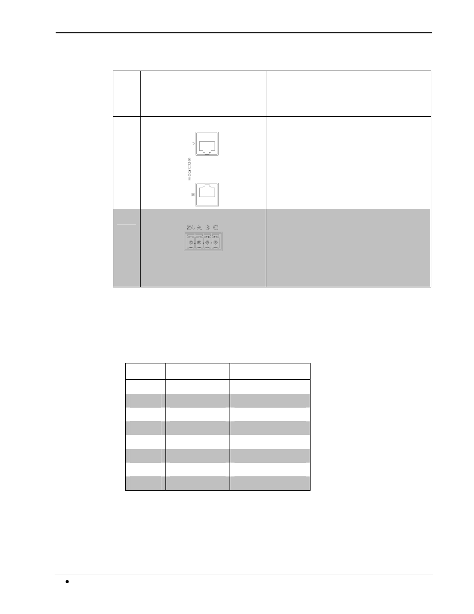 Digitalmedia, Repeater crestron dm-dr, Connectors | Controls & indicators description | Crestron electronic DigitalMedia Repeater DM-DR User Manual | Page 10 / 24