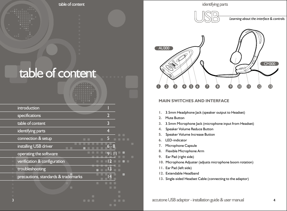 Table of content | Accutone AU300 User Manual | Page 3 / 8