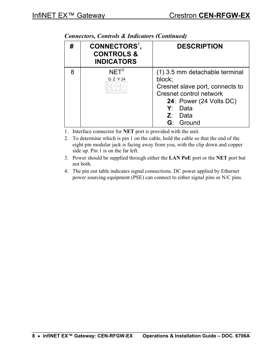 Infinet ex™ gateway crestron cen-rfgw-ex | Crestron electronic infiNET EX CEN-RFGWX-EX User Manual | Page 12 / 40