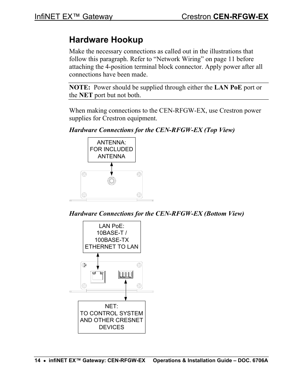 Hardware hookup, Infinet ex™ gateway crestron cen-rfgw-ex | Crestron electronic infiNET EX CEN-RFGWX-EX User Manual | Page 18 / 40