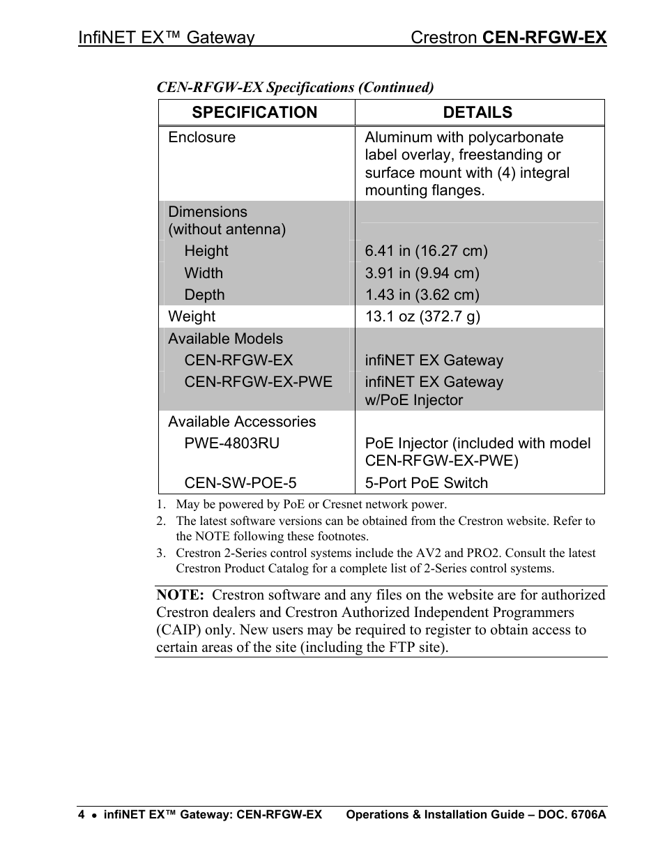 Crestron electronic infiNET EX CEN-RFGWX-EX User Manual | Page 8 / 40