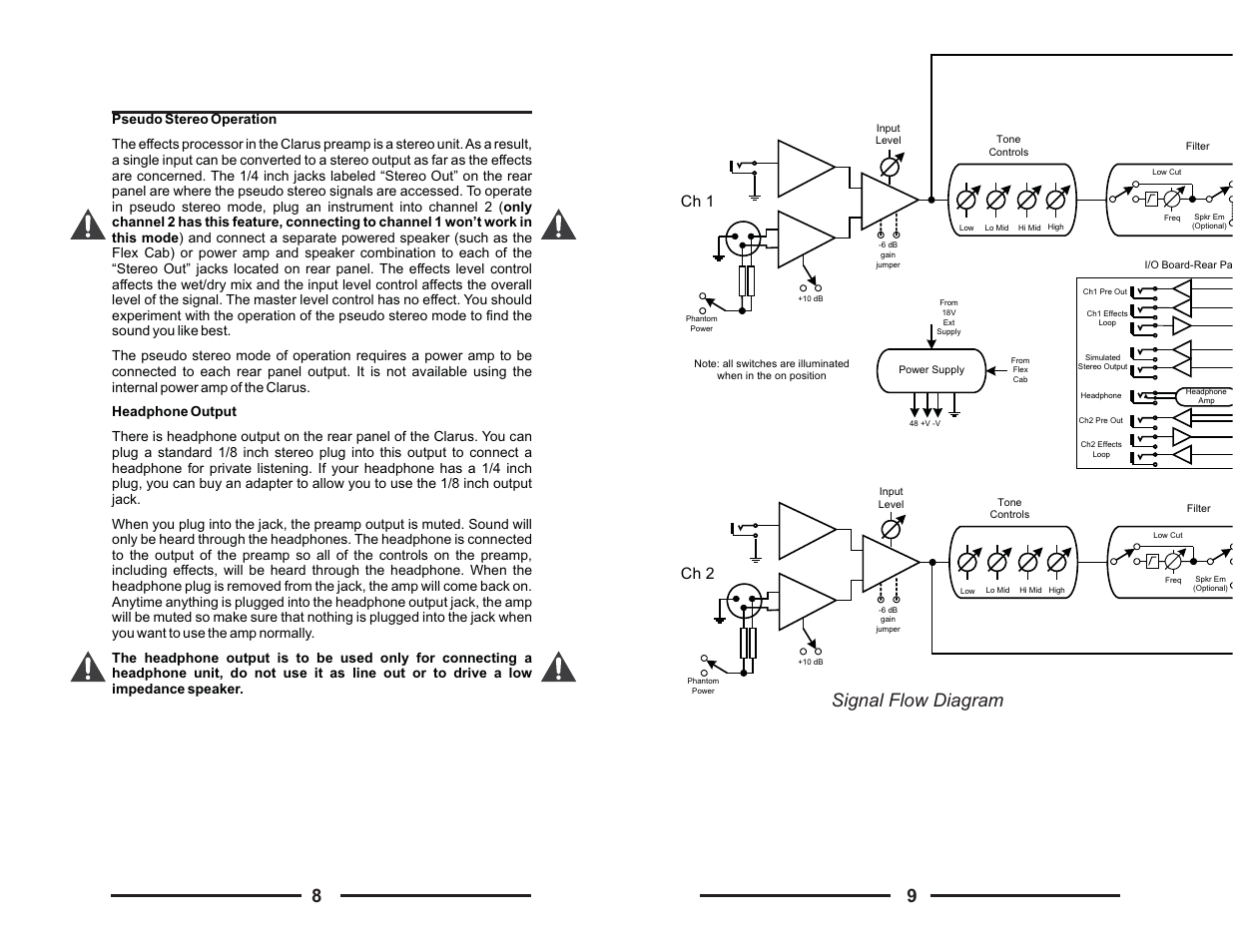 8signal flow diagram 9, Ch 1 ch 2 | Acoustic Image S4Plus User Manual | Page 6 / 12