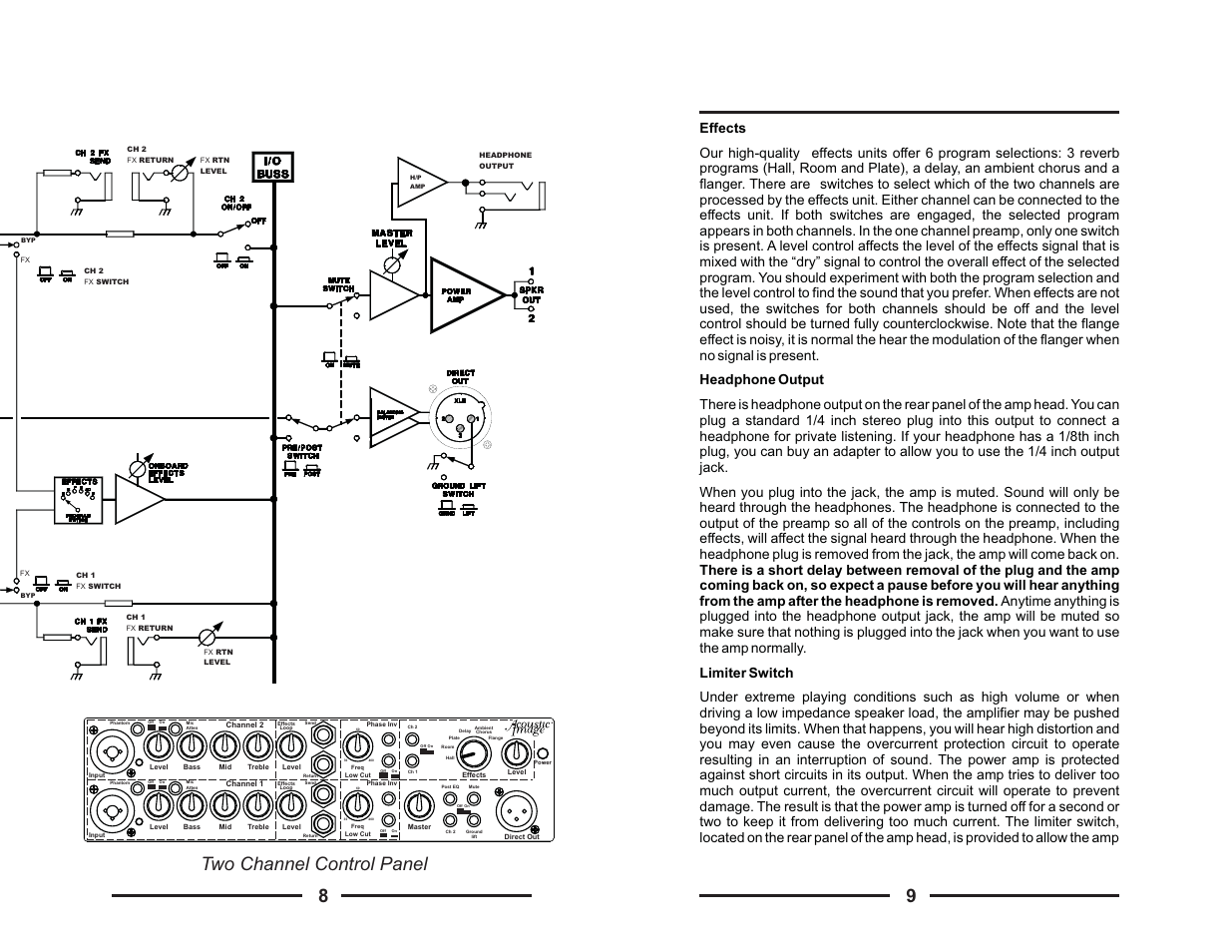 Two channel control panel | Acoustic Image Series4 User Manual | Page 6 / 10