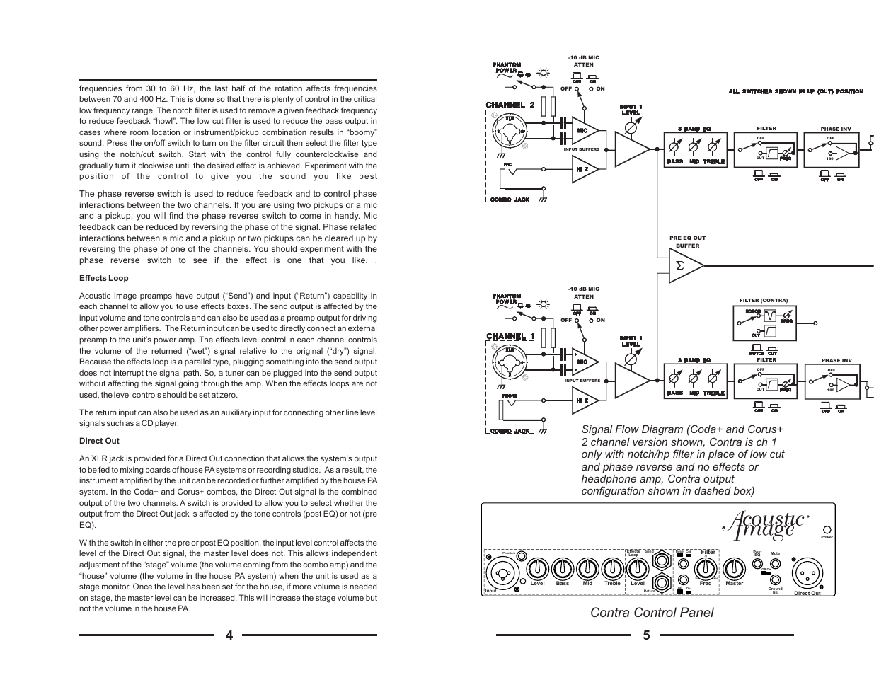 Contra control panel | Acoustic Image + Models User Manual | Page 4 / 8