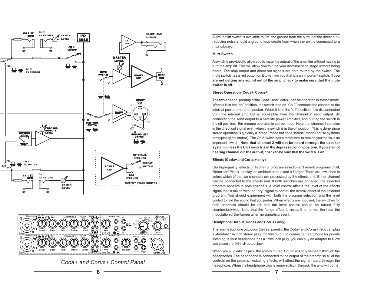 6coda+ and corus+ control panel | Acoustic Image + Models User Manual | Page 5 / 8