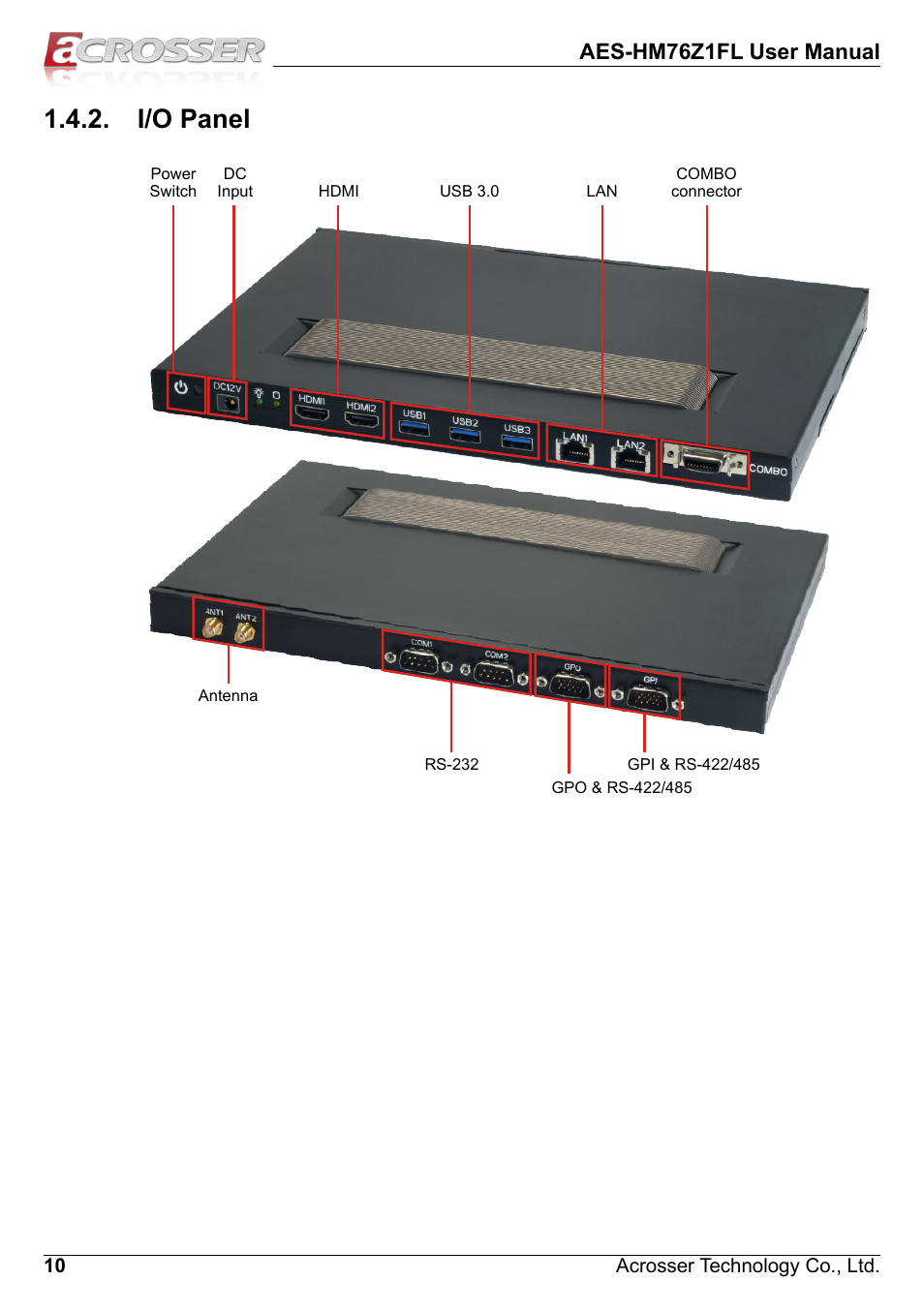 I/o panel, Aes-hm76z1fl user manual | Acrosser AES-HM76Z1FL User Manual | Page 10 / 58
