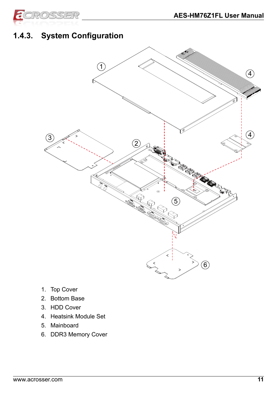 System configuration | Acrosser AES-HM76Z1FL User Manual | Page 11 / 58