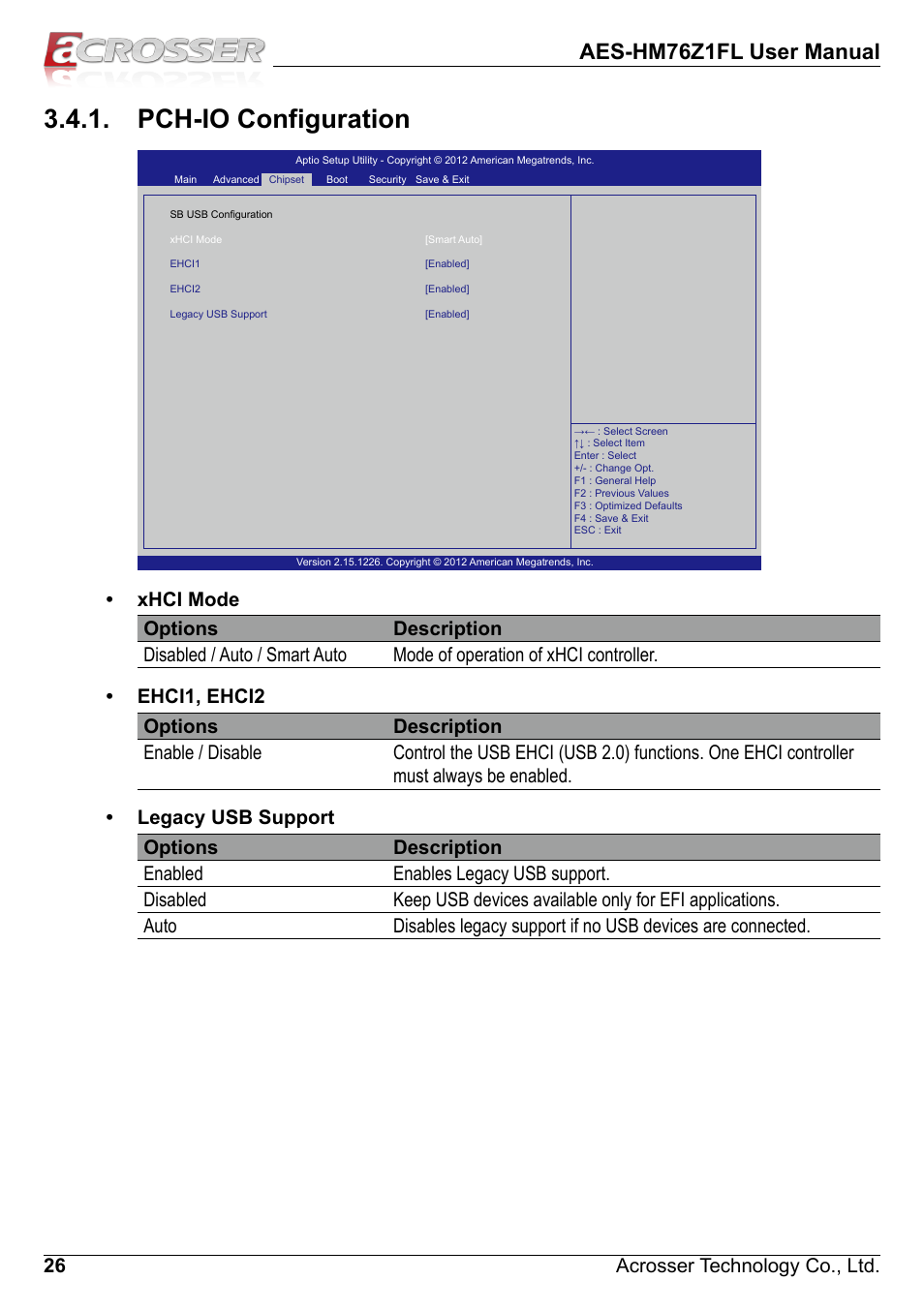 Pch-io configuration, Aes-hm76z1fl user manual, 26 acrosser technology co., ltd | Acrosser AES-HM76Z1FL User Manual | Page 26 / 58