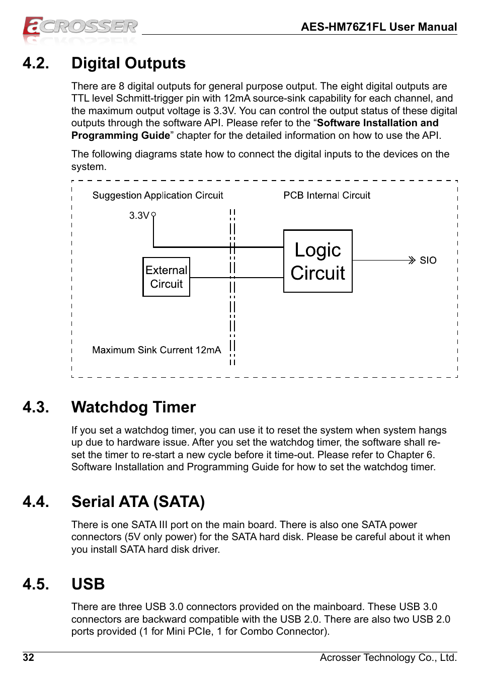 Digital outputs, Watchdog timer, Serial ata (sata) | Acrosser AES-HM76Z1FL User Manual | Page 32 / 58