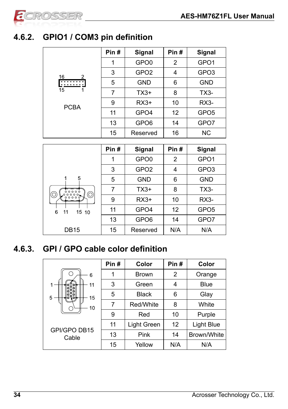 Gpi / gpo cable color definition, Gpio1 / com3 pin definition | Acrosser AES-HM76Z1FL User Manual | Page 34 / 58