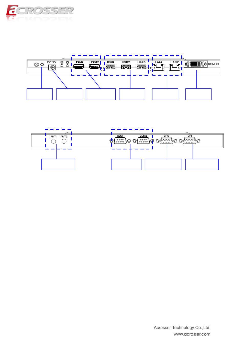 2) front panel, 3) back panel | Acrosser AES-HM76Z1FL User Manual | Page 12 / 73