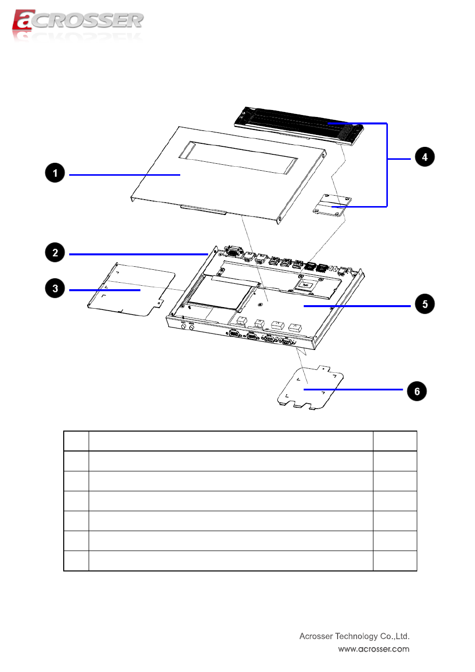 4) system configuration | Acrosser AES-HM76Z1FL User Manual | Page 13 / 73