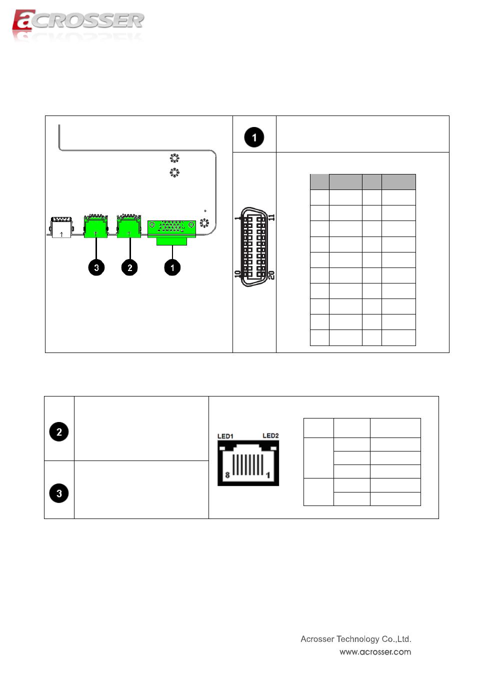 Locations of io ports & jumper settings definition, Combo and lan connector, Combo1 | Lan2, Lan1 | Acrosser AES-HM76Z1FL User Manual | Page 26 / 73
