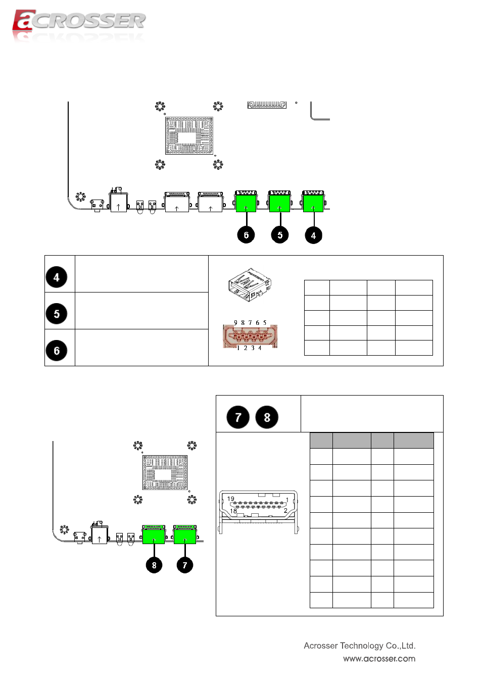 Usb connector, Hdmi connector, Usb3 | Usb2 usb1, Hdmi2, hdmi1 | Acrosser AES-HM76Z1FL User Manual | Page 27 / 73