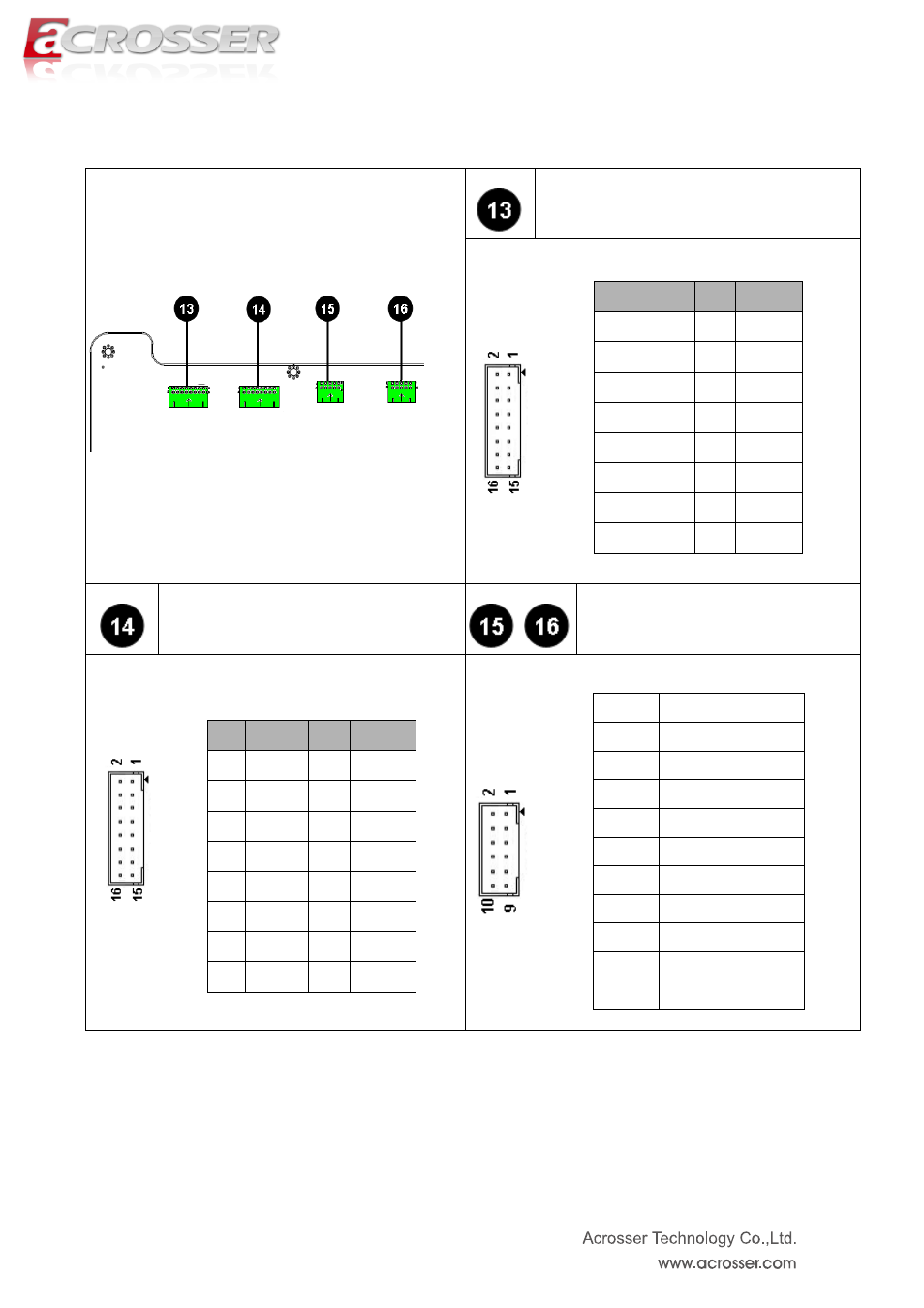 Gpio1, gpio2, com1, com2, com3, com4, Gpio2 / com4, Gpio1 / com3 com2, com1 | Acrosser AES-HM76Z1FL User Manual | Page 29 / 73