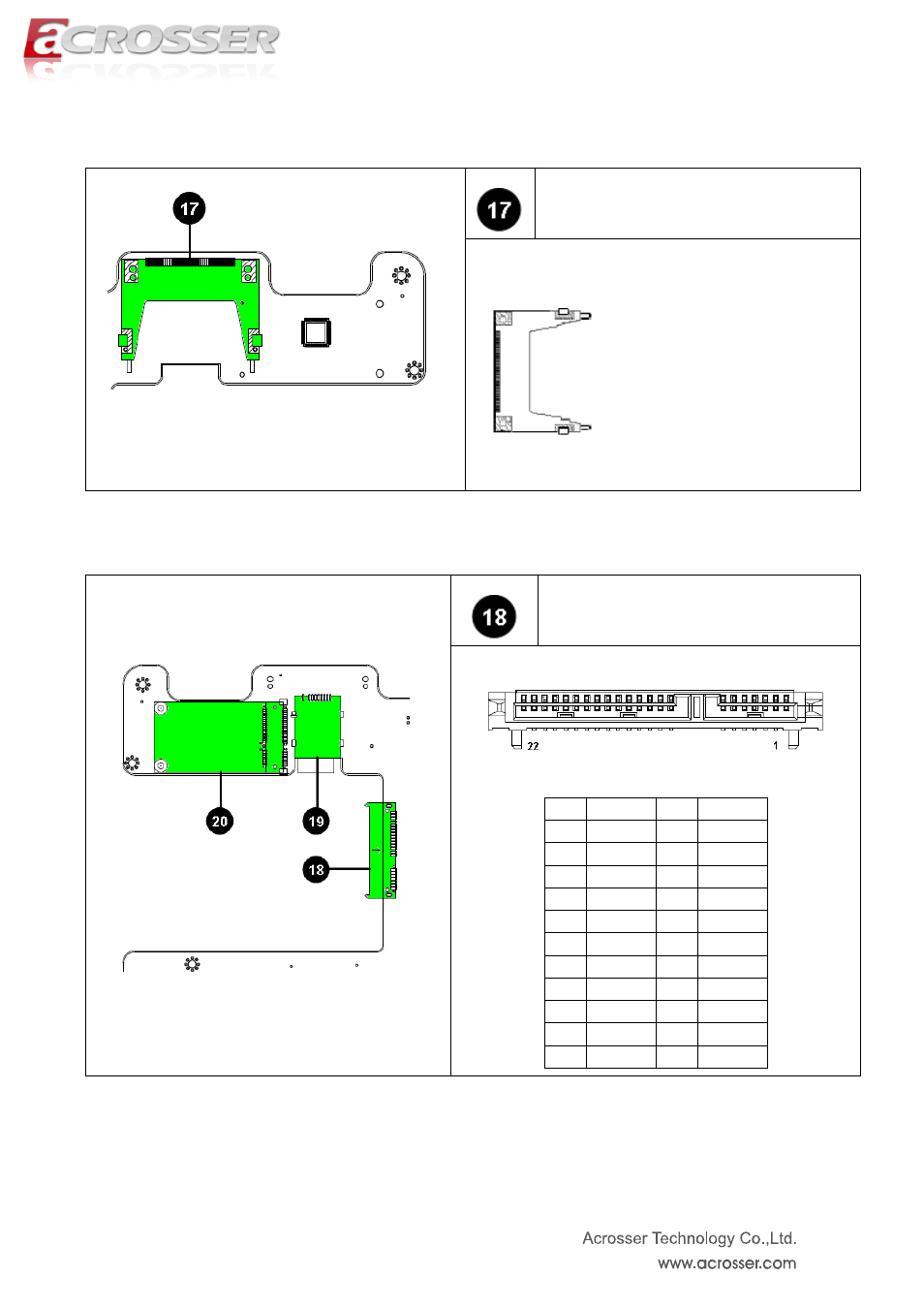 Cn_sata1, sim1, minipcie1 | Acrosser AES-HM76Z1FL User Manual | Page 30 / 73