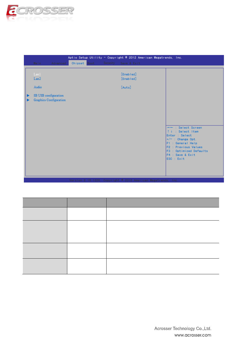 Chipset setup | Acrosser AES-HM76Z1FL User Manual | Page 39 / 73