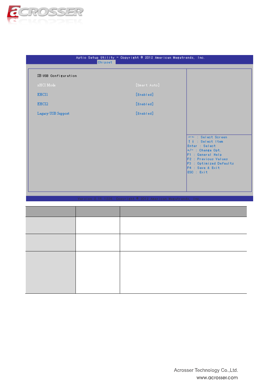 Sb usb configuration | Acrosser AES-HM76Z1FL User Manual | Page 40 / 73