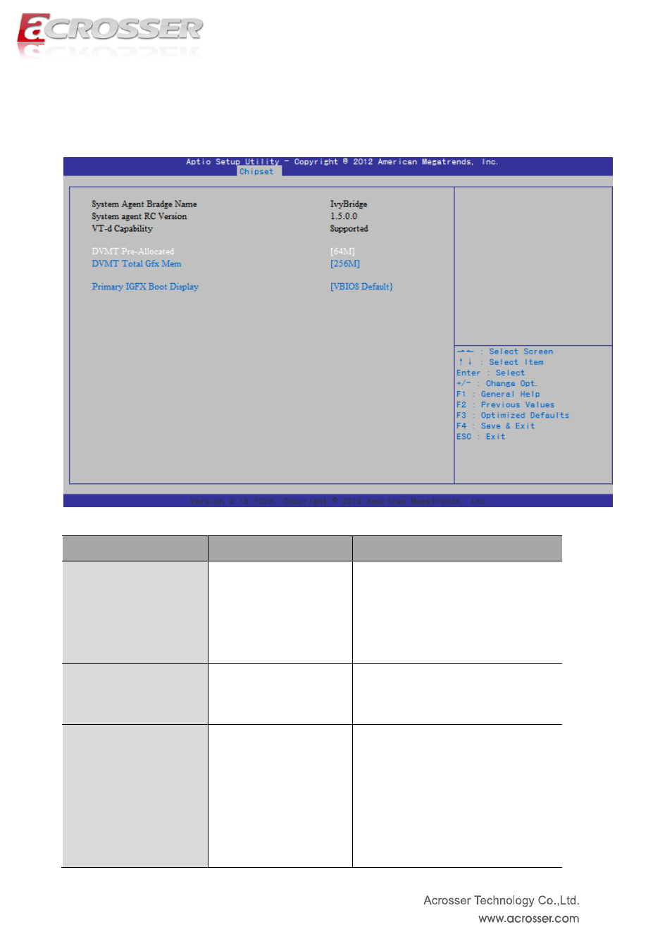 Graphics configuration | Acrosser AES-HM76Z1FL User Manual | Page 41 / 73