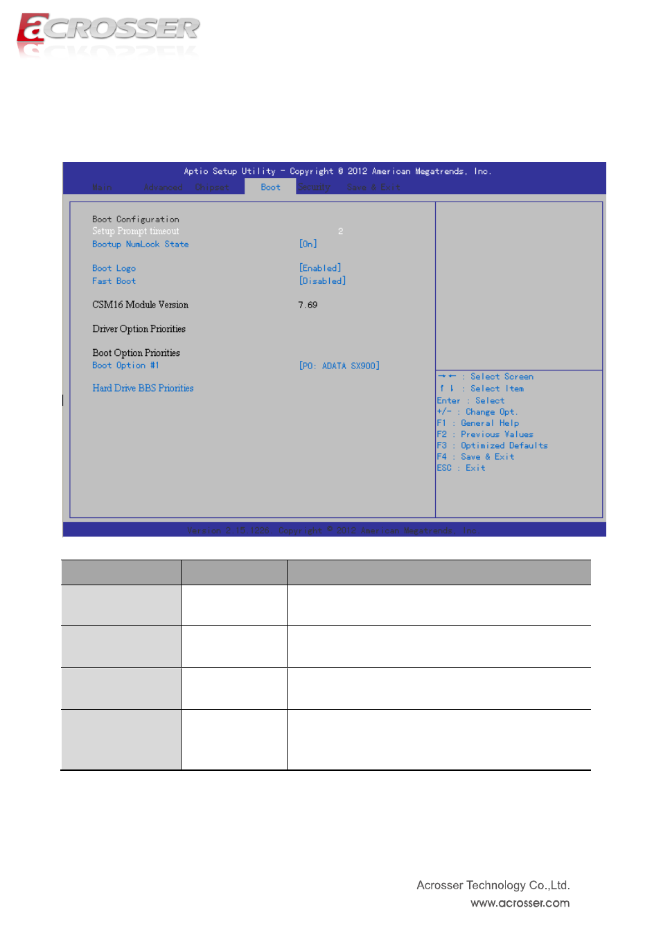 Boot setup | Acrosser AES-HM76Z1FL User Manual | Page 42 / 73