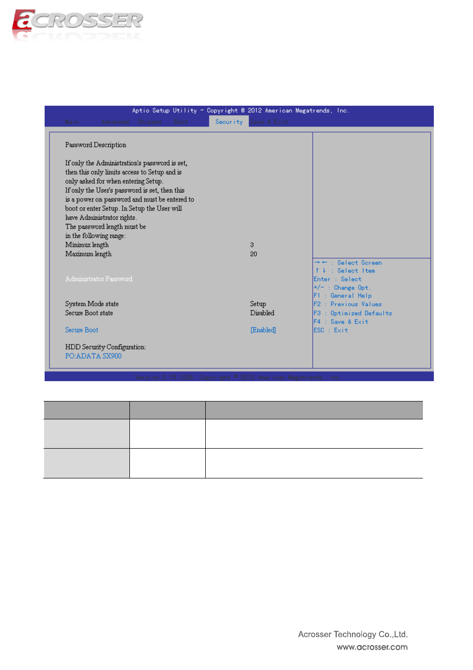Security setup | Acrosser AES-HM76Z1FL User Manual | Page 43 / 73