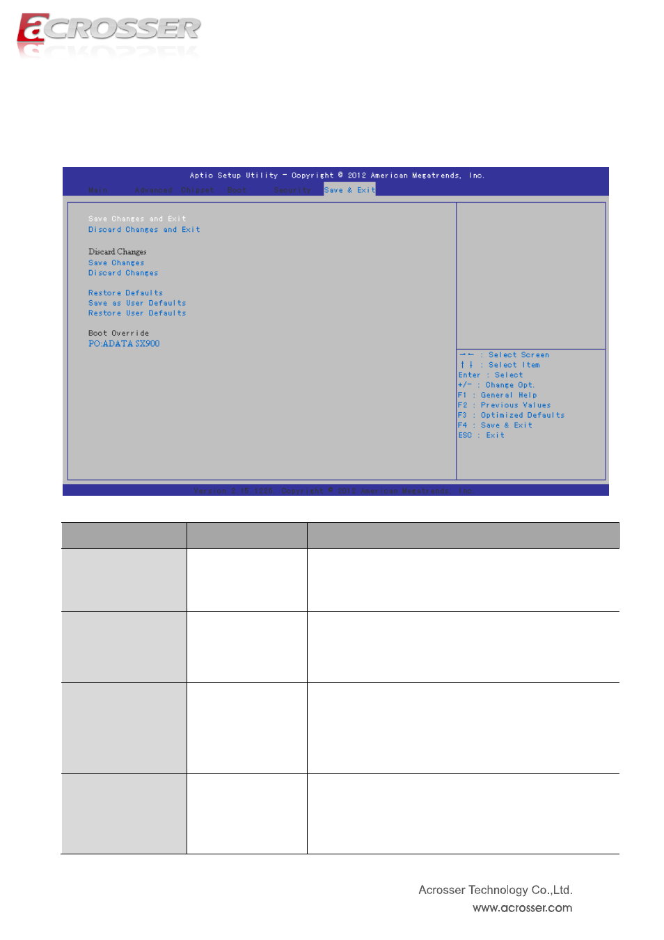 Save & exit setup | Acrosser AES-HM76Z1FL User Manual | Page 44 / 73