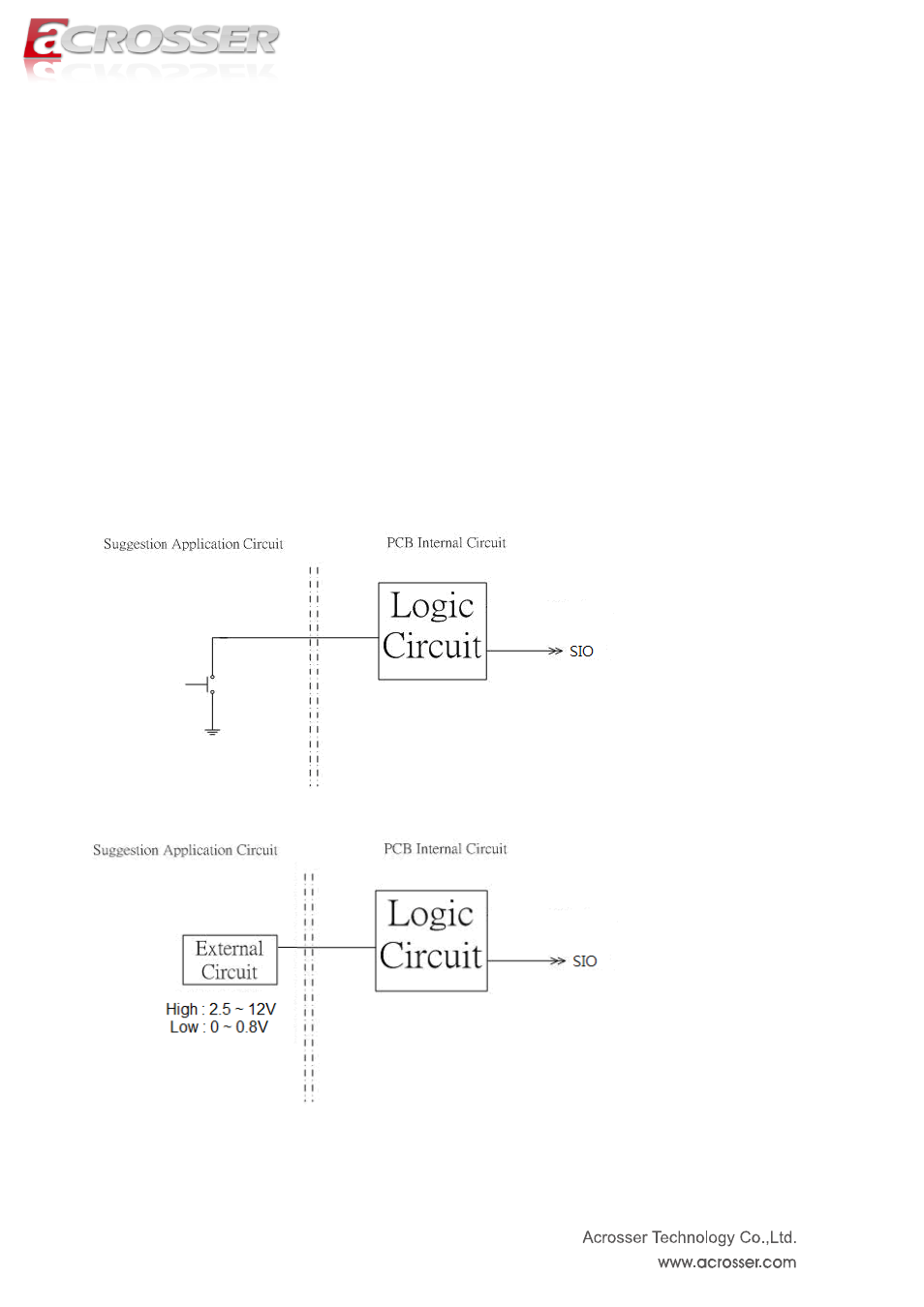 Chapter 6 function description, Digital inputs | Acrosser AES-HM76Z1FL User Manual | Page 46 / 73