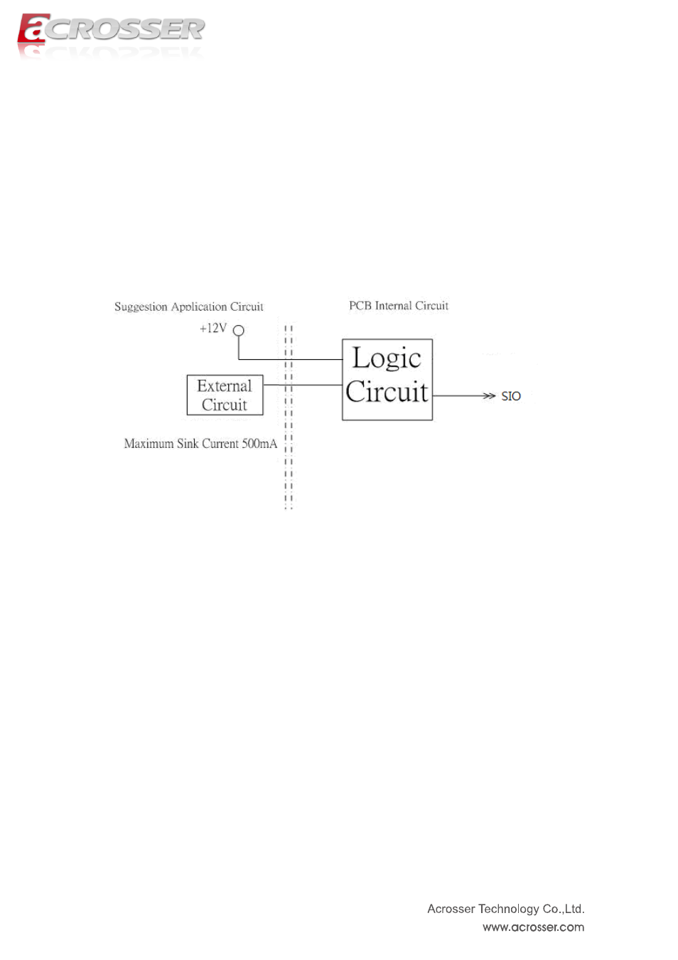 Digital outputs, Watchdog timer, Serial ata (sata) | Acrosser AES-HM76Z1FL User Manual | Page 47 / 73