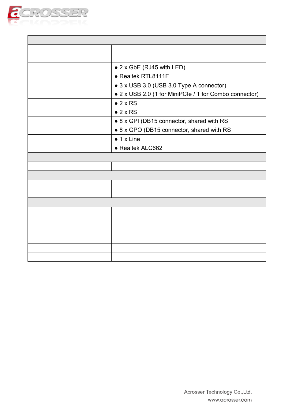 Acrosser AES-HM76Z1FL User Manual | Page 8 / 73