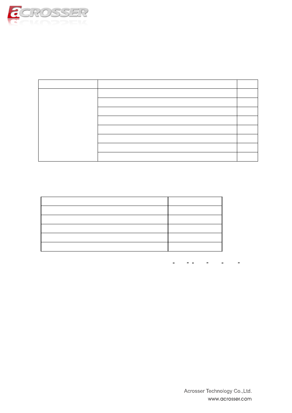 Packing list | Acrosser AES-HM76Z1FL User Manual | Page 9 / 73