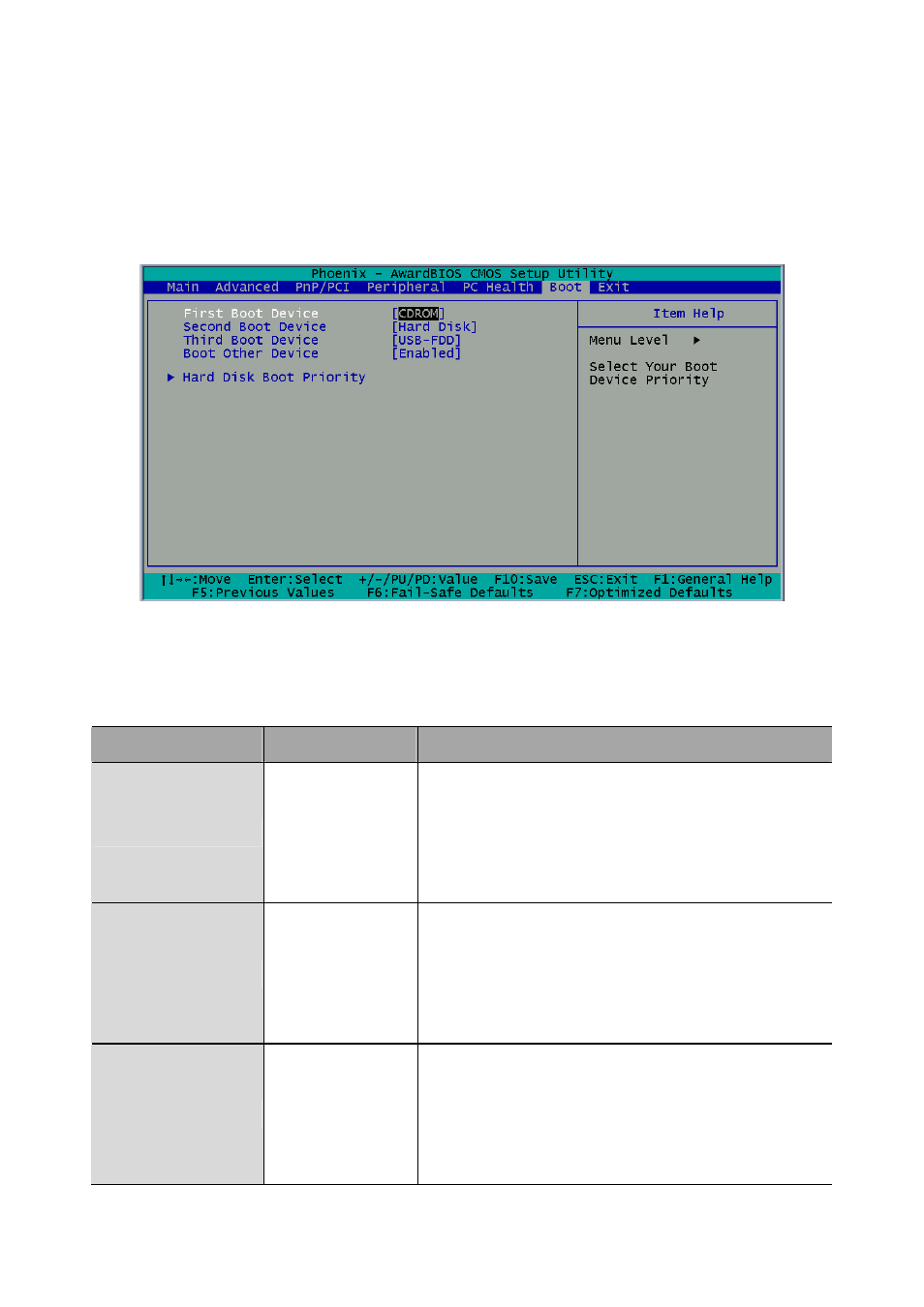 6 boot setup, First boot device, Second boot device | Third boot device | Acrosser AR-ES6003FL User Manual | Page 58 / 89