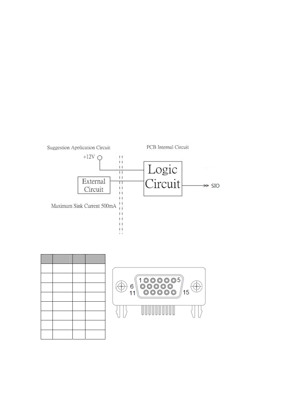 3 digital outputs | Acrosser AR-ES6003FL User Manual | Page 64 / 89