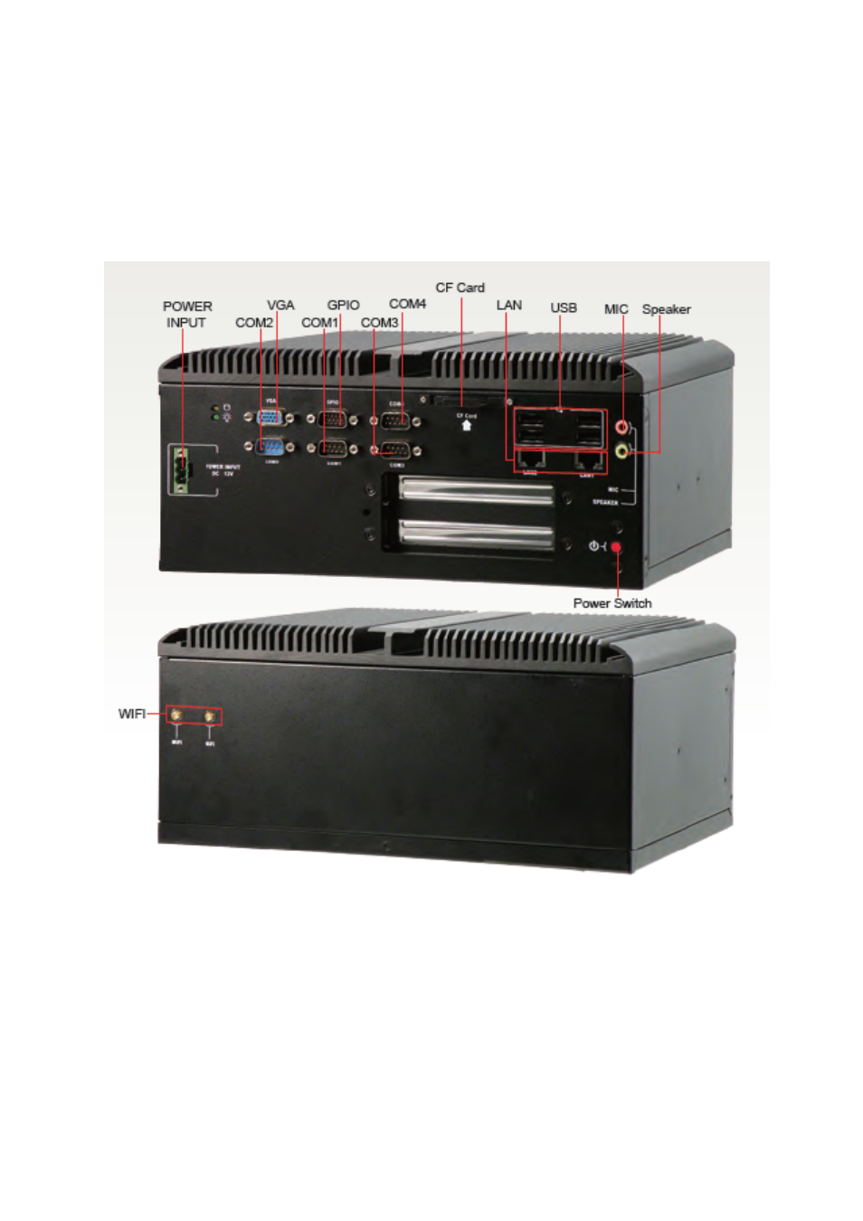 2 i/o panel | Acrosser AR-ES6003FL User Manual | Page 8 / 89